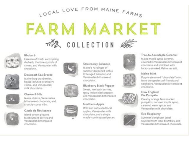 Maine Farm Market Subscription - raggedcoastchocolates